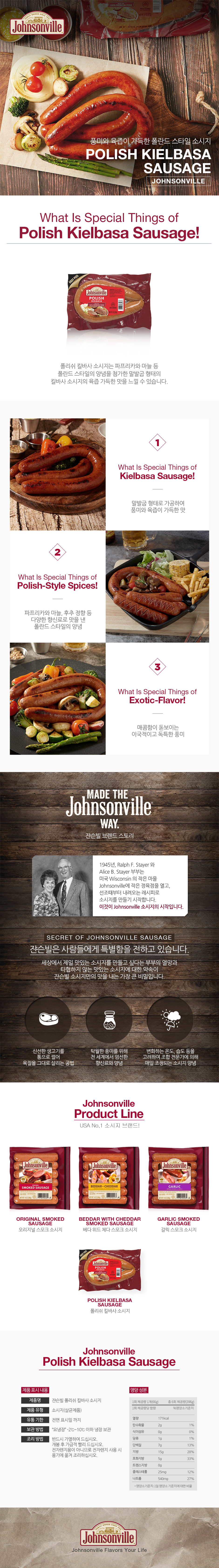 POLISH KIELBASA SAUSAGE